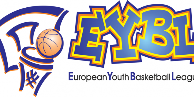 КК Вардар М14 ќе земе учество во Европската младинска кошаркарска лига