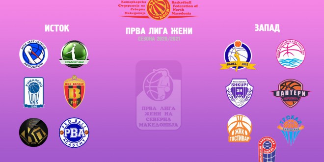 Конечно стартува женската кошаркарска лига, Вардар на мегдан со Пробаскет